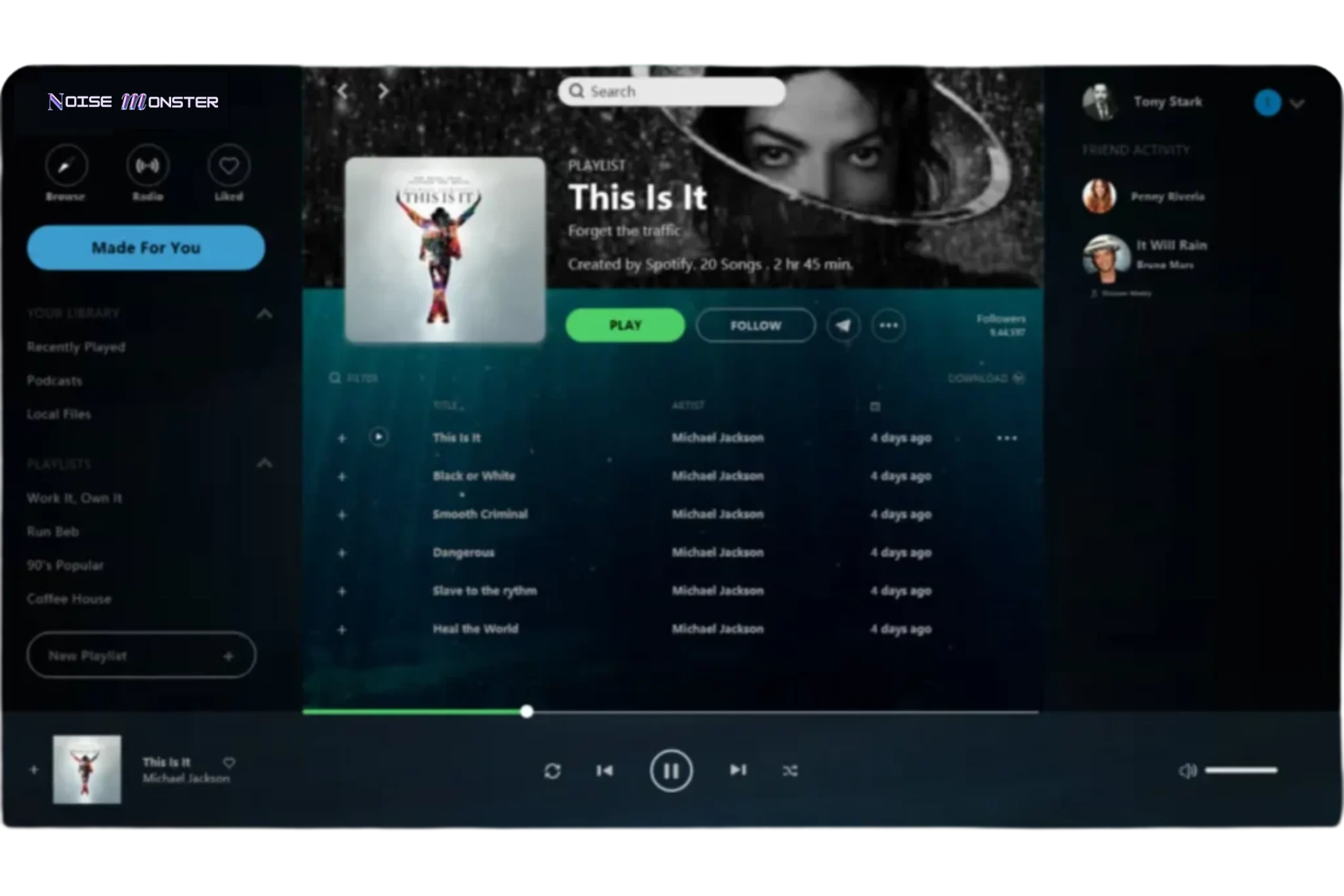 Community-Centric Approach with Noise Monster